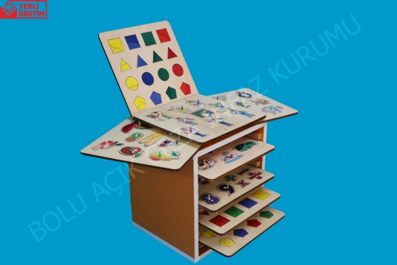 Özel Eğitim Materyal Platformu: Öğrenciler için Dijital Destek