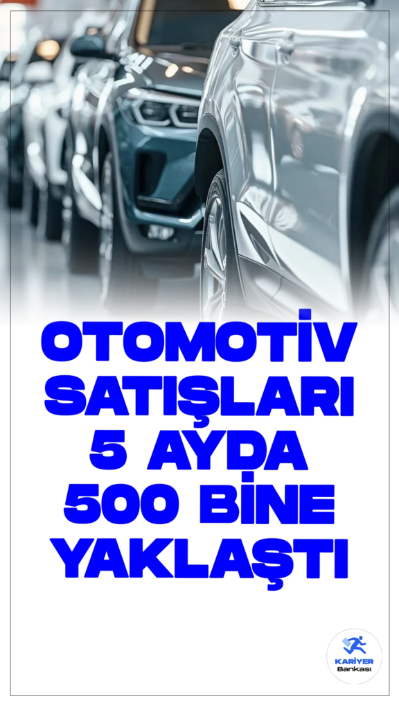 Otomotiv Satışı Ocak 2023: Türkiye’de En Çok Satan 20 Marka